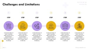 Free Pharmaceutical Industry PowerPoint Presentation and Google Slides Themes