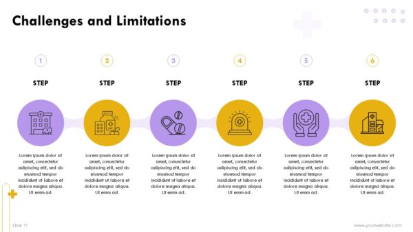 Free Pharmaceutical Industry PowerPoint Presentation and Google Slides Themes