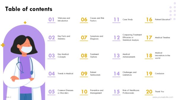 Free Pharmaceutical Industry PowerPoint Presentation and Google Slides Themes