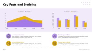 Free Pharmaceutical Industry PowerPoint Presentation and Google Slides Themes