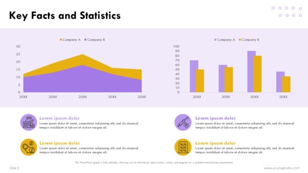 Free Pharmaceutical Industry PowerPoint Presentation and Google Slides Themes