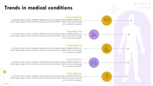 Free Pharmaceutical Industry PowerPoint Presentation and Google Slides Themes