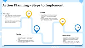 Mind Mapping and Digital Brainstorming Presentation