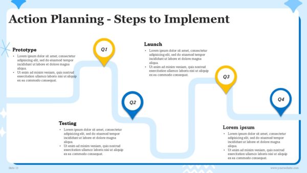 Mind Mapping and Digital Brainstorming Presentation