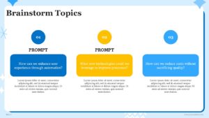 Mind Mapping and Digital Brainstorming Presentation