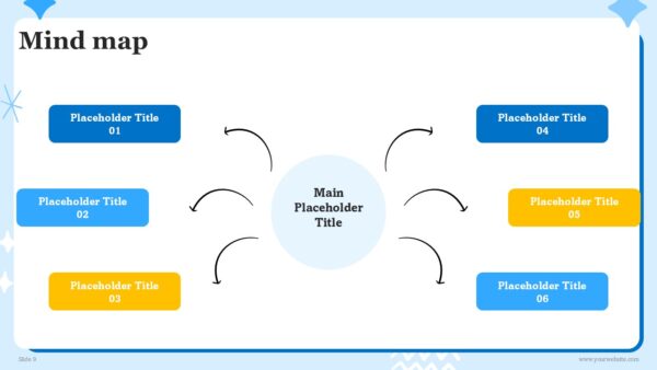Mind Mapping and Digital Brainstorming Presentation