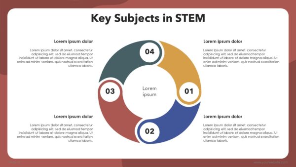 Modern STEM Education for Schools and Colleges Presentation