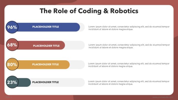 Modern STEM Education for Schools and Colleges Presentation