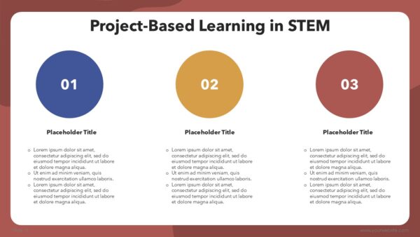 Modern STEM Education for Schools and Colleges Presentation