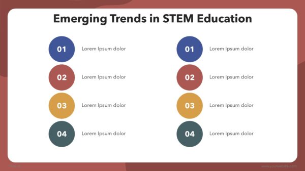 Modern STEM Education for Schools and Colleges Presentation
