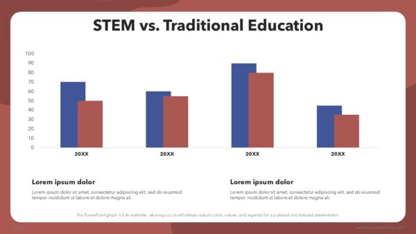 Modern STEM Education for Schools and Colleges Presentation