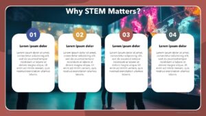 Modern STEM Education for Schools and Colleges Presentation