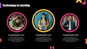 Sustainable Education Presentation