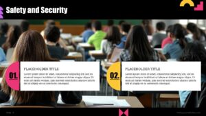 Sustainable Education Presentation