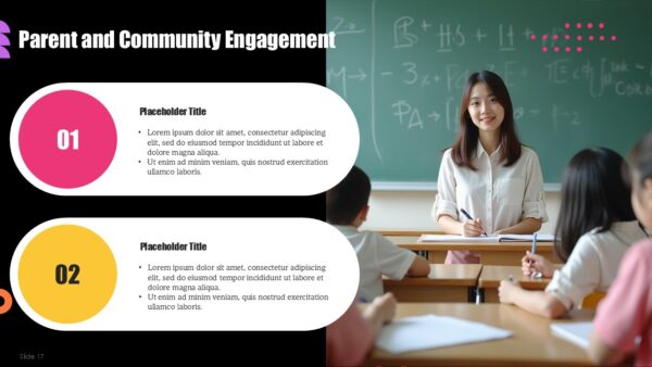 Sustainable Education Presentation