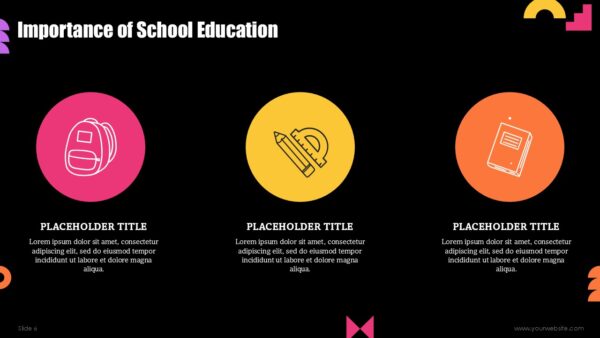 Sustainable Education Presentation
