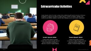 Sustainable Education Presentation