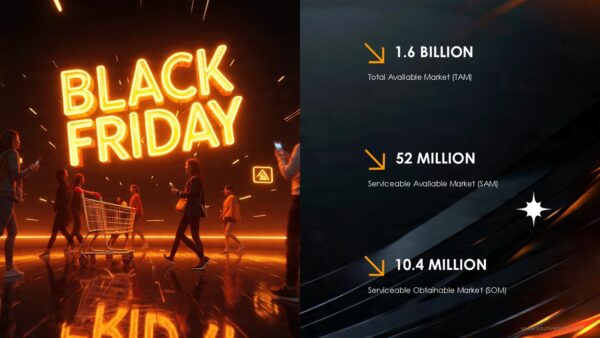 Black Friday Sale Free Google Slides Themes & PowerPoint Template