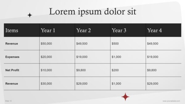 Cement Factory Business Plan Free PowerPoint Template