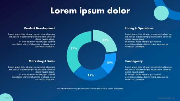 Hosting and Servers Company Business Plan Free Google Slides Themes and PowerPoint PPT